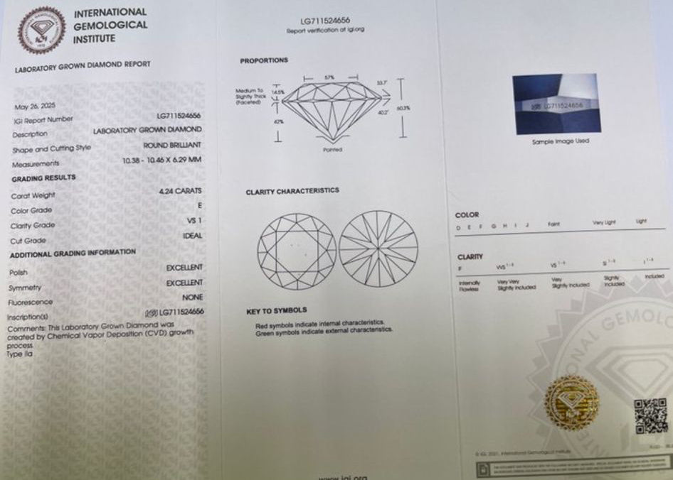 14 karaat Witgouden Ring met 4,44 ct Lab-Grown Diamant